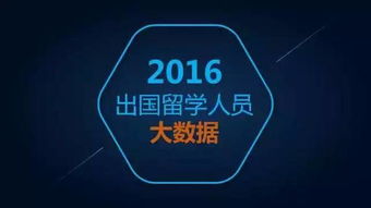 教育部公布2016最新出國留學和來華留學大數據